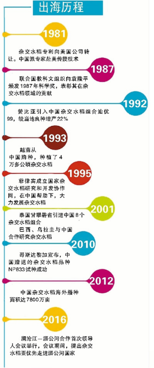 &#21315;&#20159;&#24179;&#21488;&#45;&#21315;&#20159;&#65288;&#20013;&#22269;&#65289;&#19968;&#31449;&#24335;&#26381;&#21153;&#24179;&#21488;
